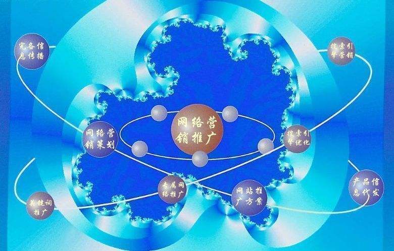 宁晋新媒体运营企业需要掌握的网络推广技巧有哪些